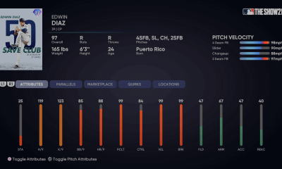 Headliners Set 30 Milestone Edwin Diaz