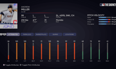 Headliners Set 33 Signature Series Andrew Miller