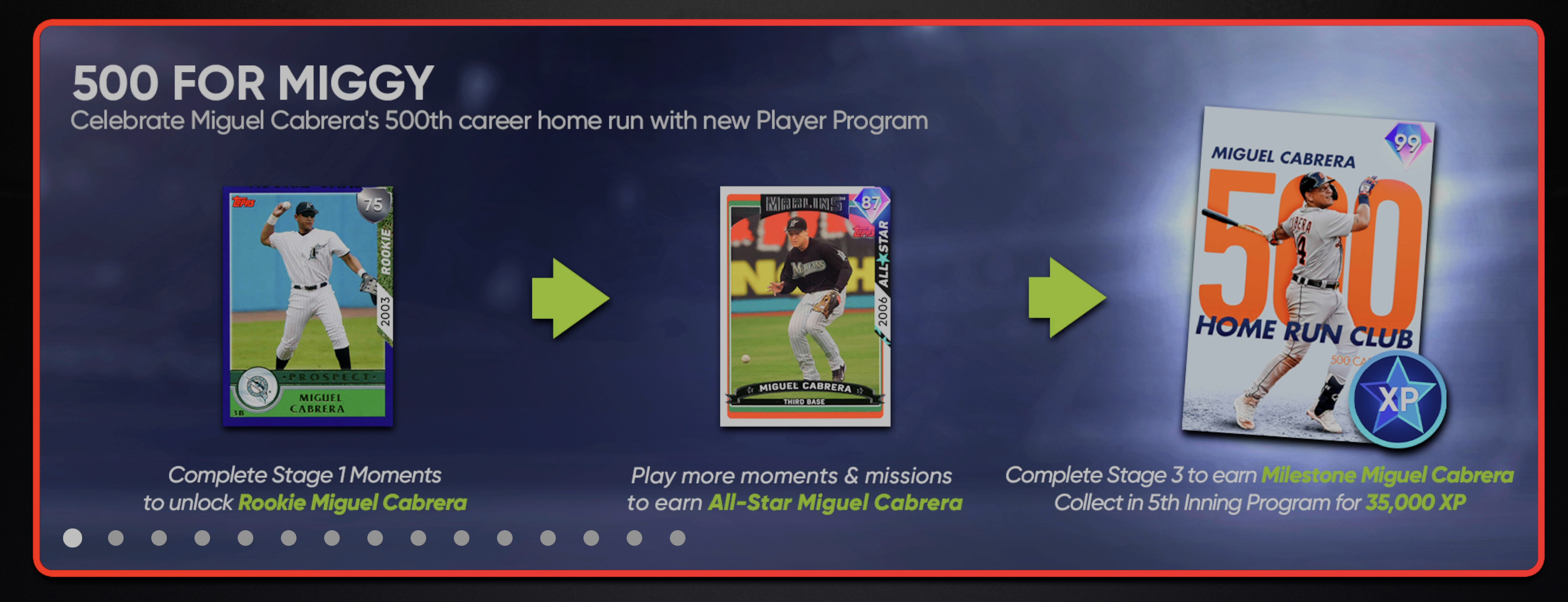 Milestone Miguel Cabrera Evolution Player Program