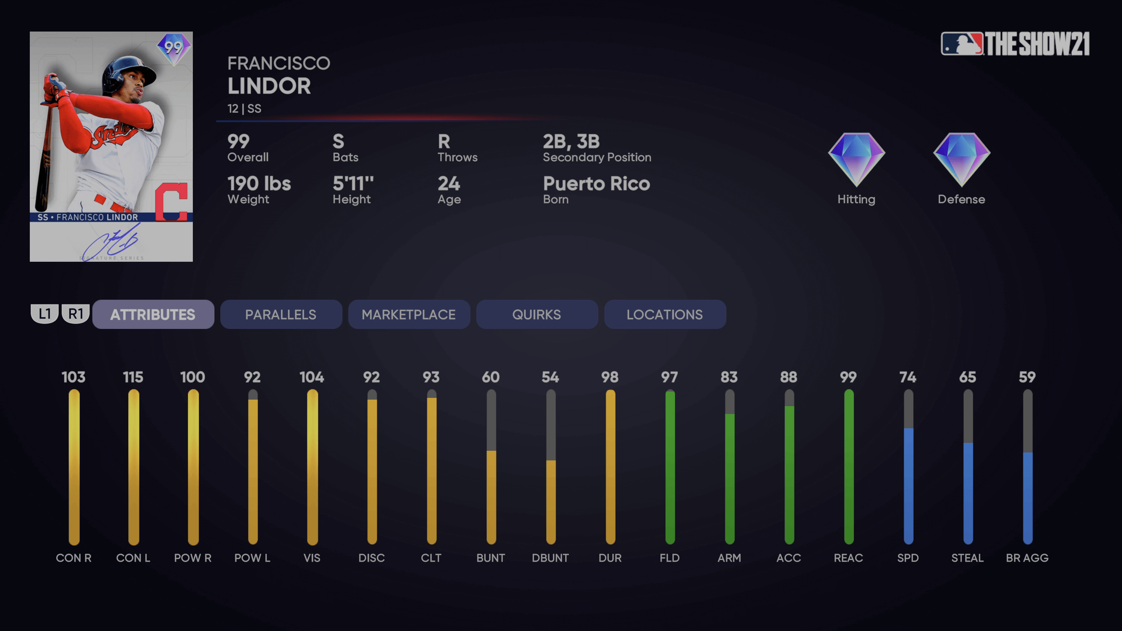 Ranked Seasons 5 Signature Series Francisco Lindor