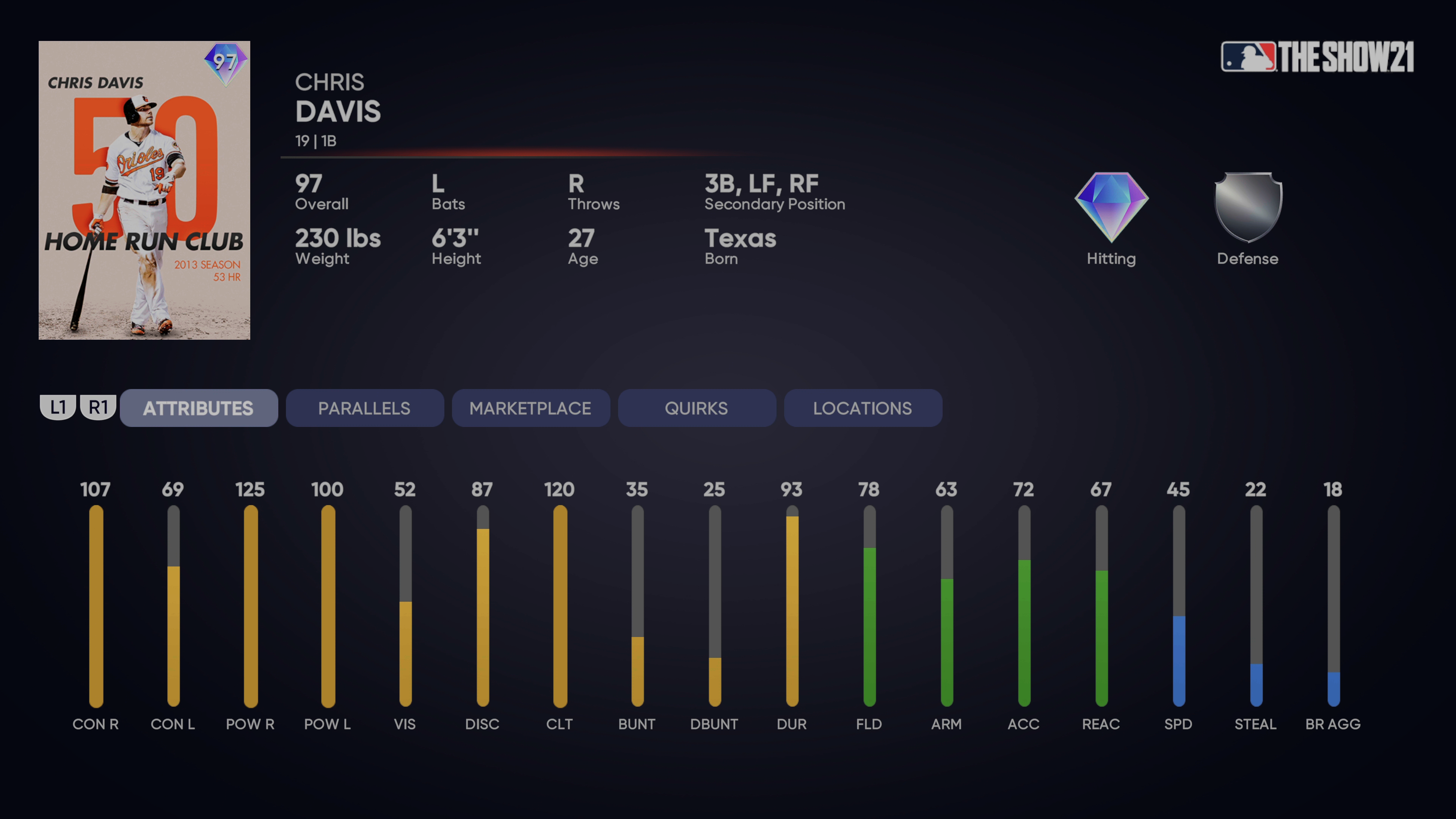 Milestone Chris Davis Shark Map 3.0