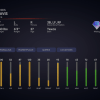 Milestone Chris Davis Shark Map 3.0