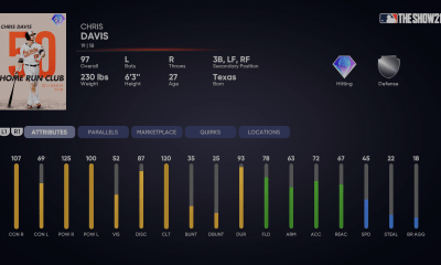 Milestone Chris Davis Shark Map 3.0