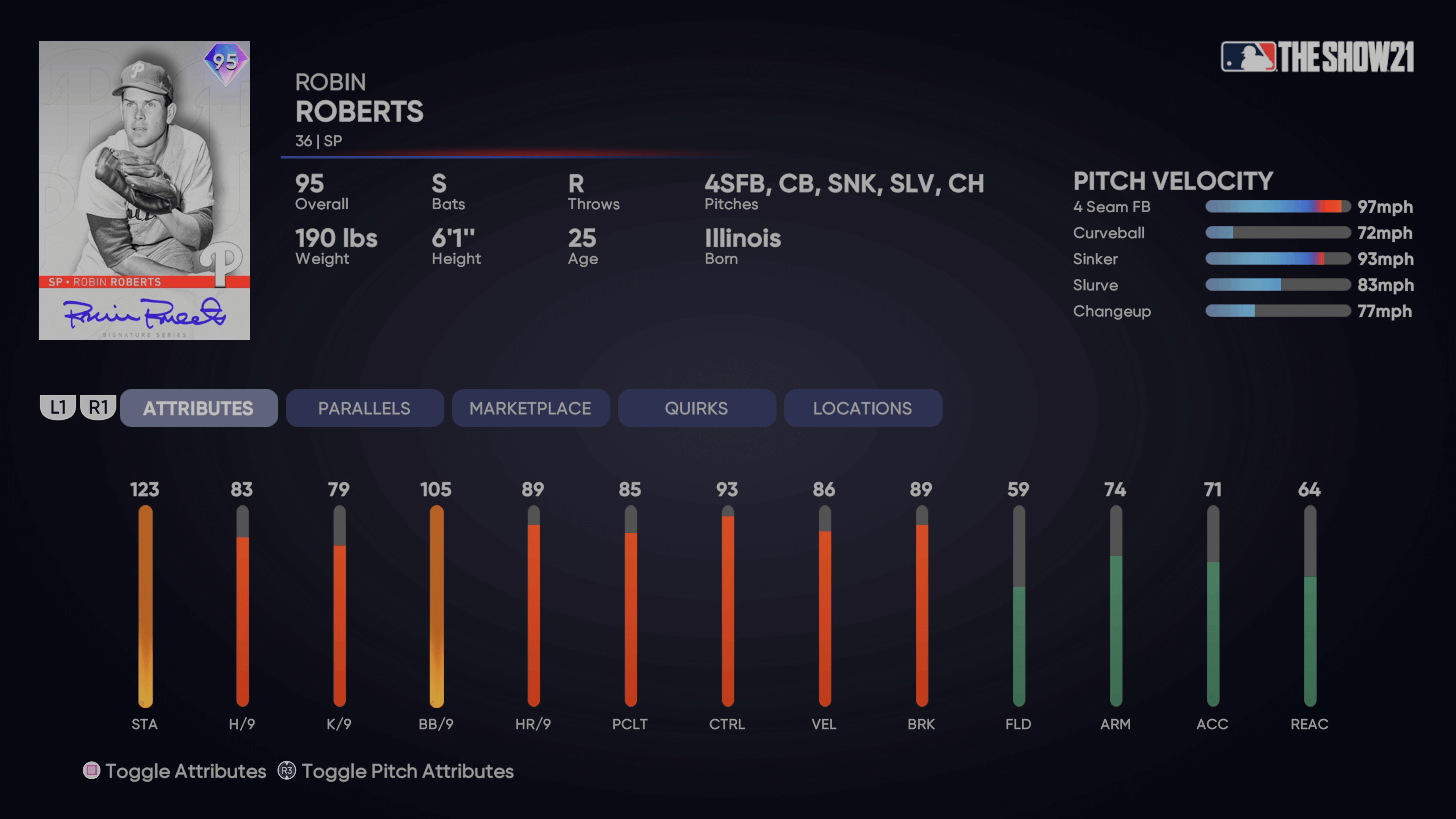 Signature Series Robin Roberts Player Program