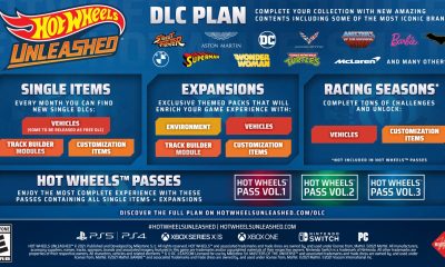 hot wheels unleashed dlc plans