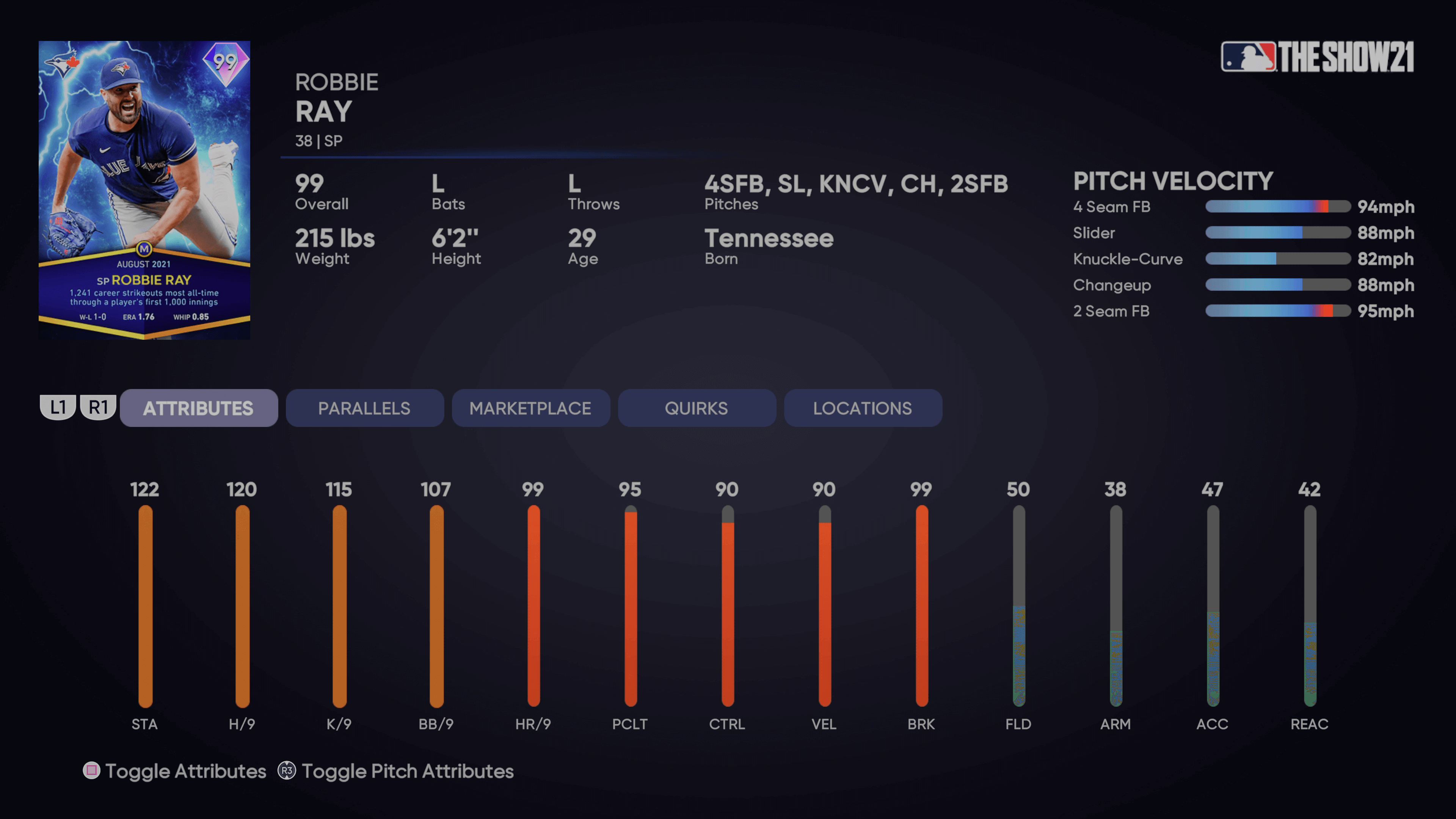 Lightning Robbie Ray August Monthly Awards