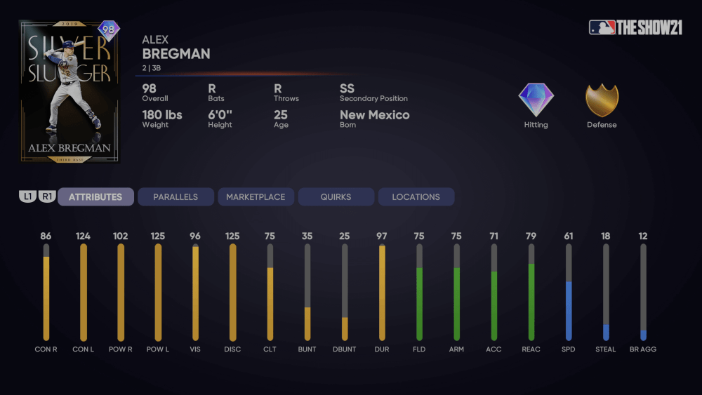 Headliners Set 35 Awards Alex Bregman