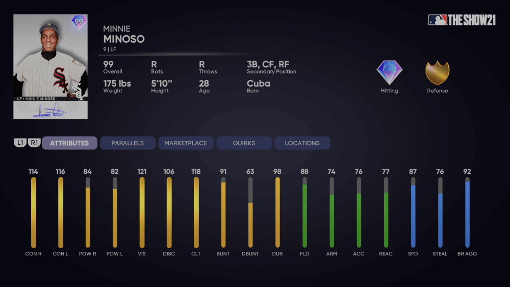 Headliners Set 36 Signature Series Minnie Minoso