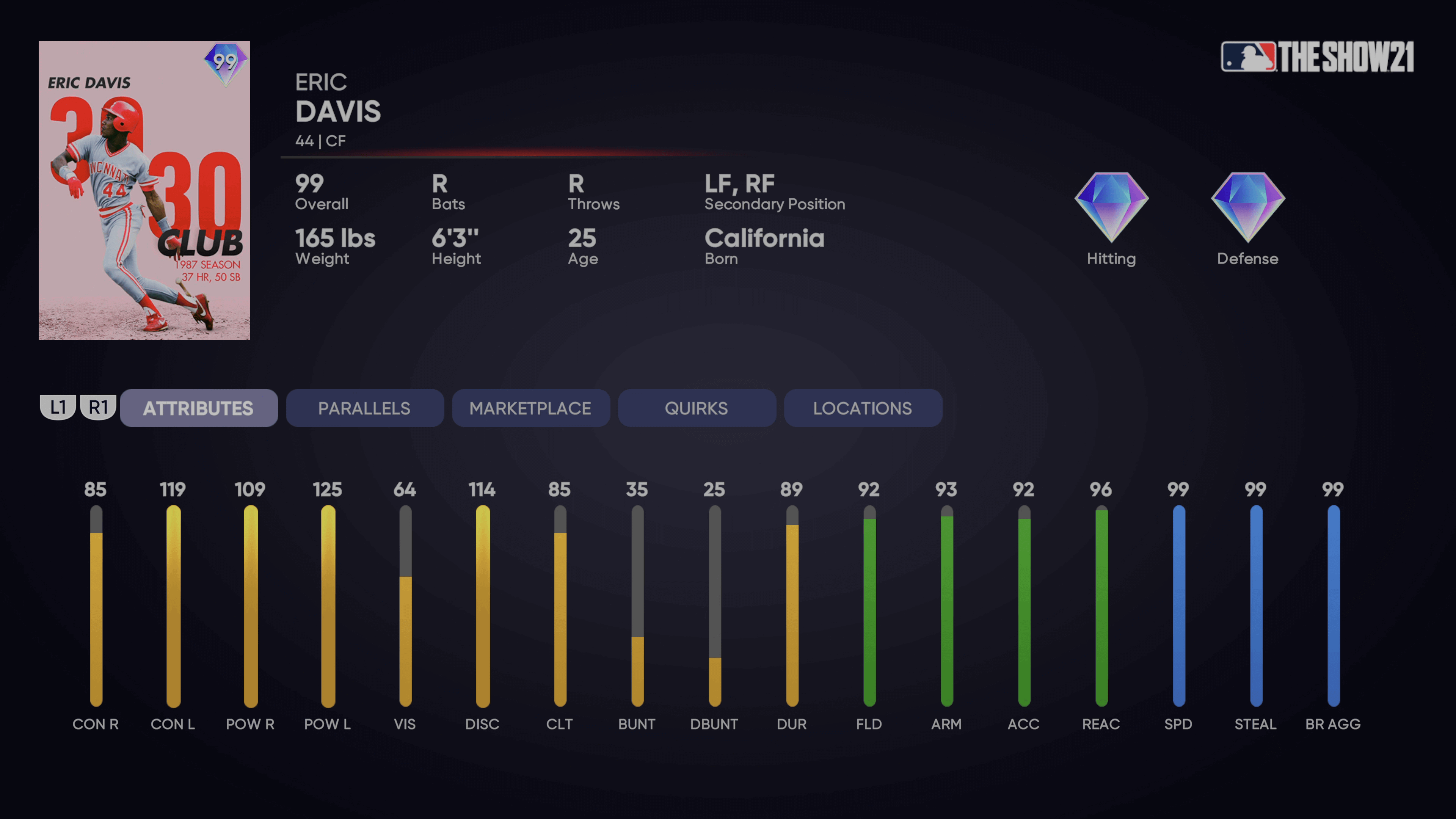 Milestone Eric Davis Ranked Season 6 MLB The Show 21