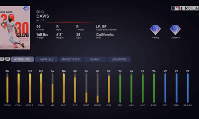 Milestone Eric Davis Ranked Season 6 MLB The Show 21