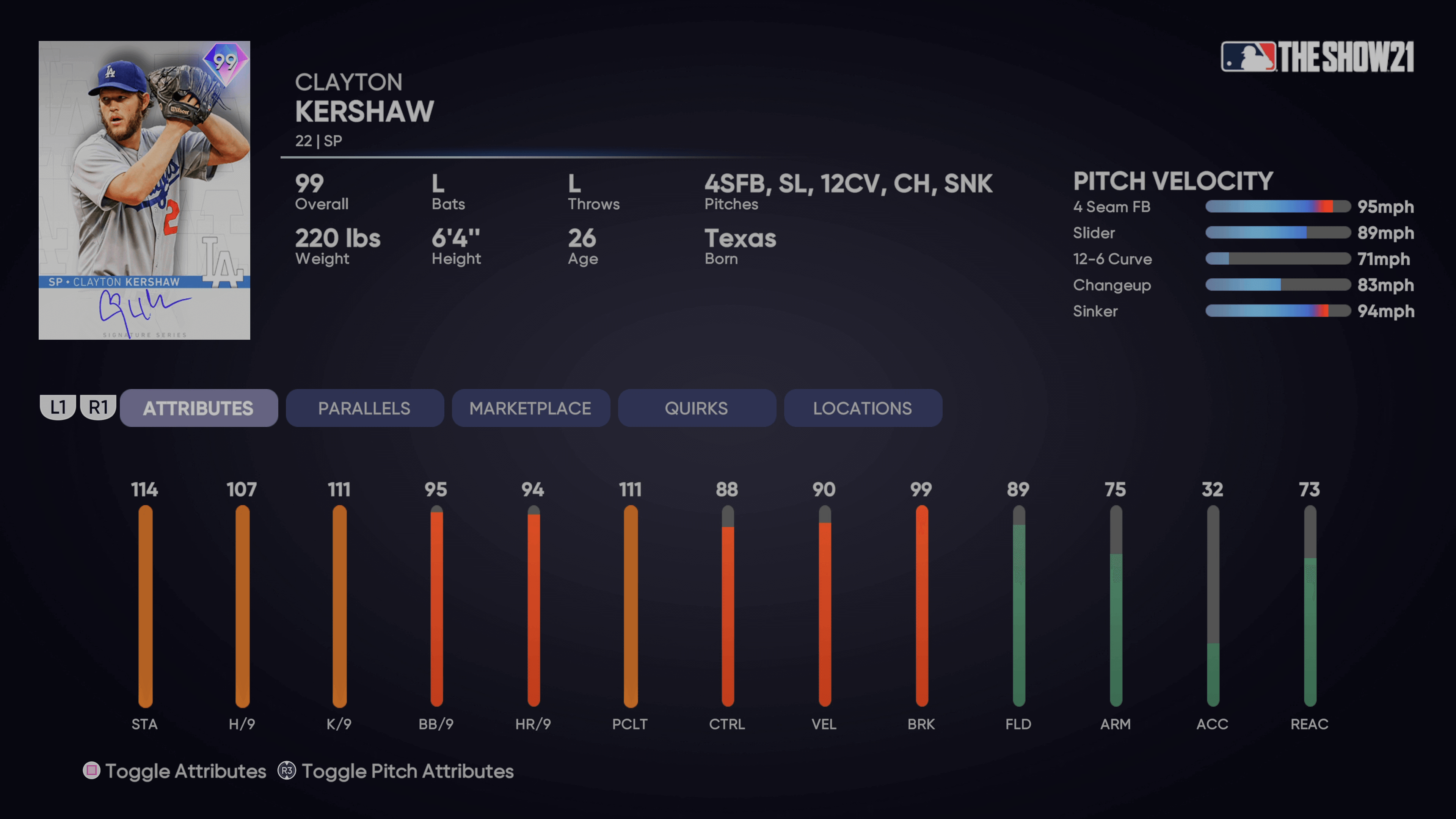 Signature Series Clayton Kershaw