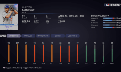 Signature Series Clayton Kershaw