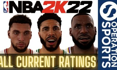 NBA 2K22 All Player Ratings