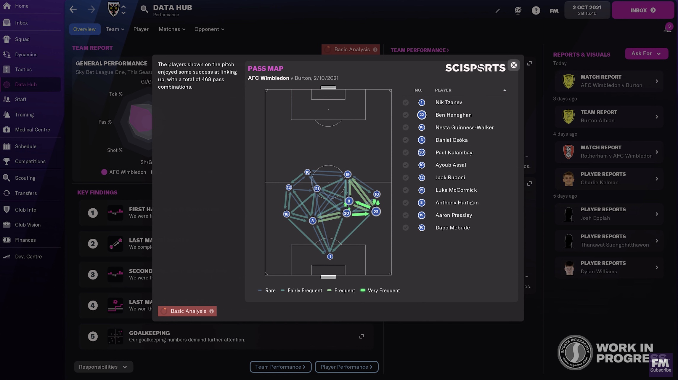 Football Manager 2022 data hub