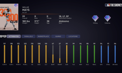 8th Inning Program Guide Milestone Willie Mays