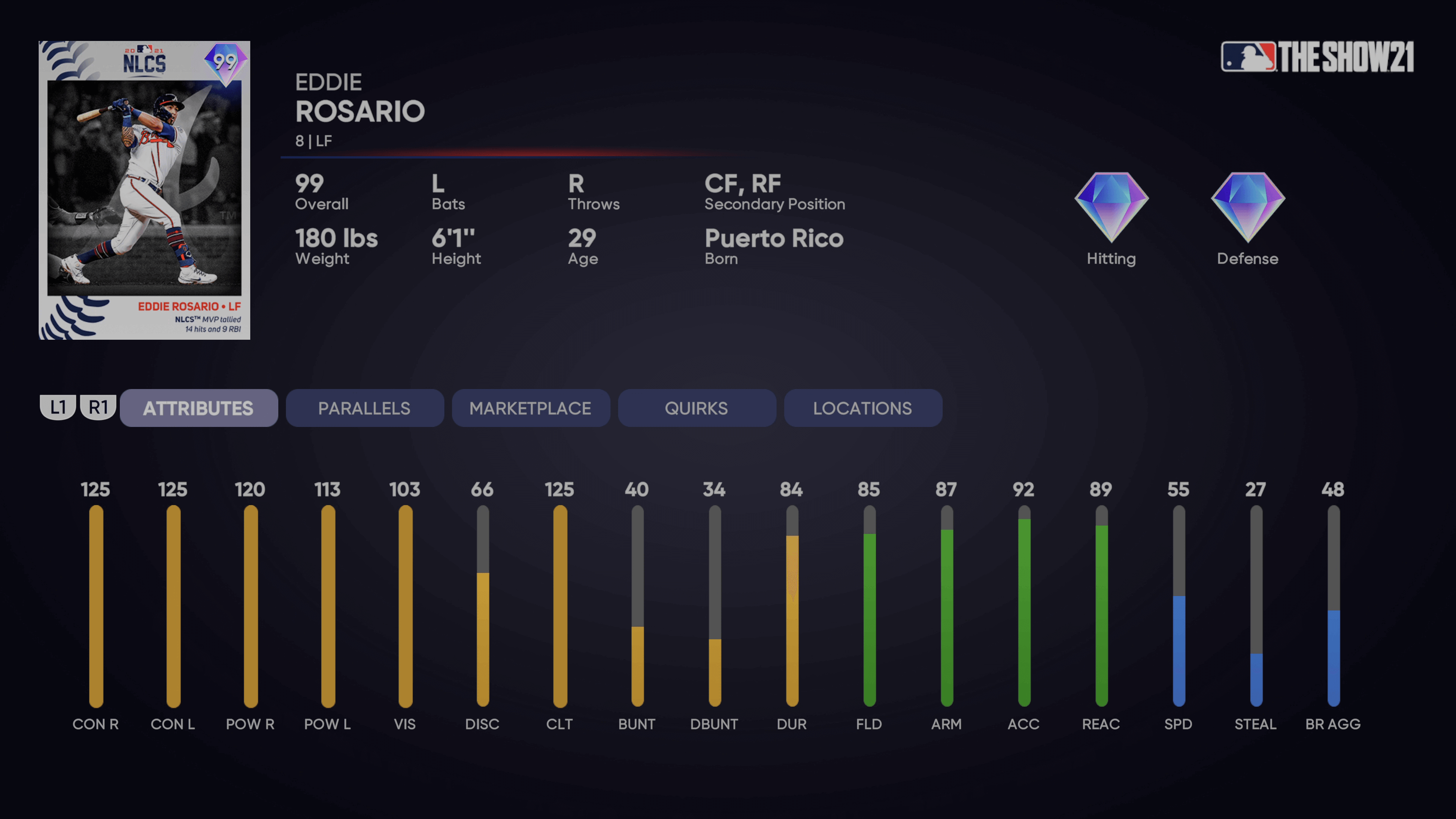 Postseason Eddie Rosario