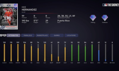 Postseason Kike Hernandez