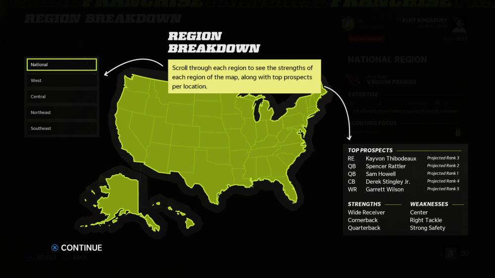 Madden 22 Regional Scouting