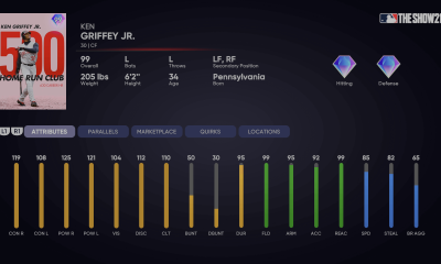 Milestone Ken Griffey Jr.