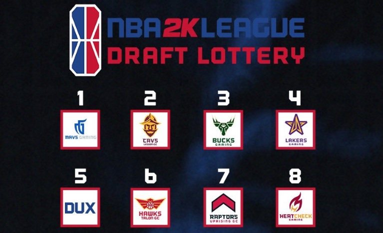 2022 NBA 2K League Draft