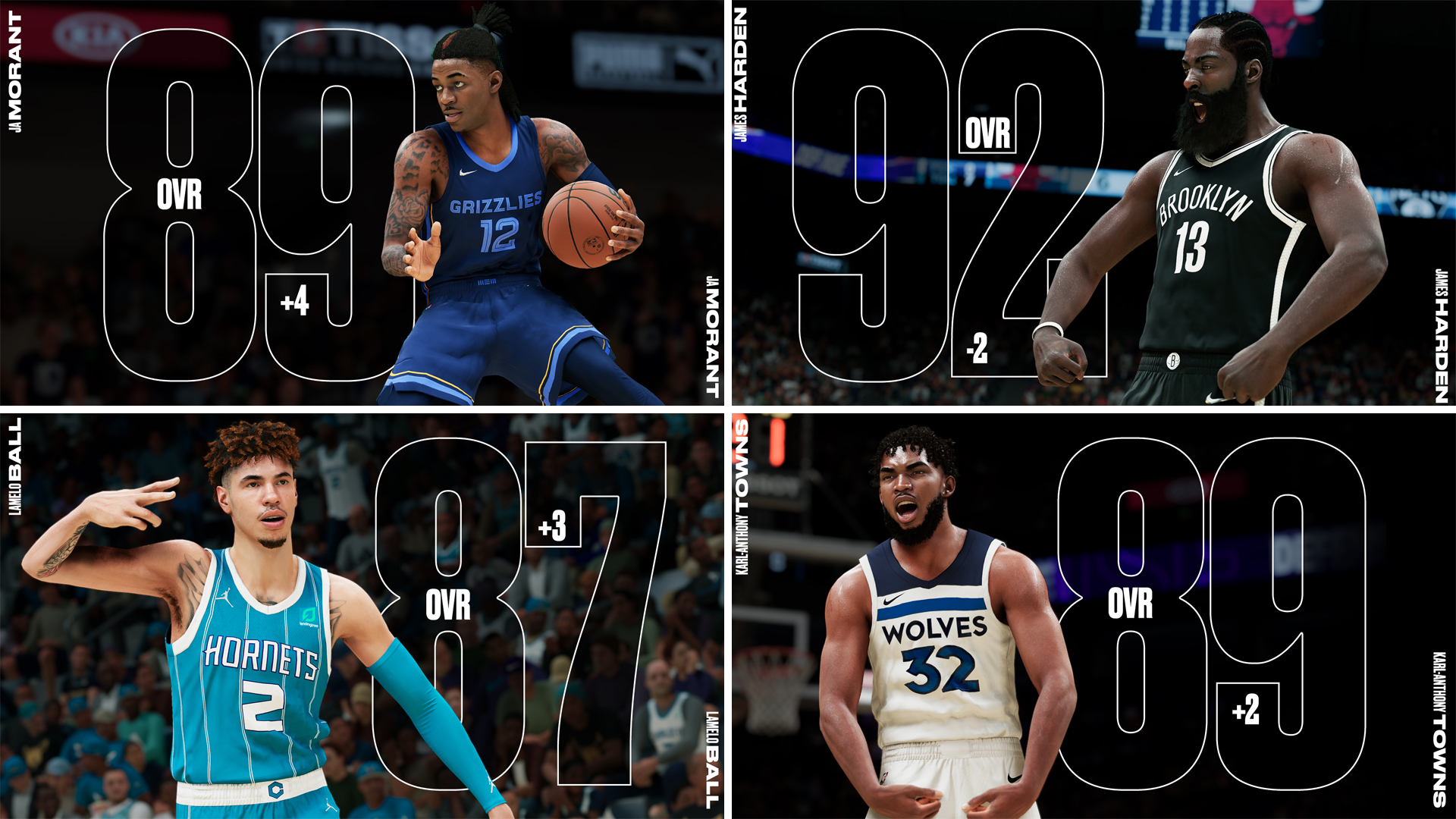 nba 2k22 roster update