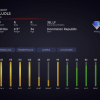 MLB The Show 10th Inning Program Milestone Albert Pujols