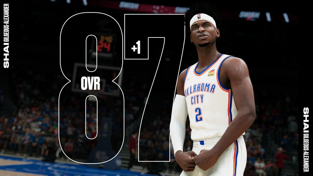 NBA 2K22 Player Ratings