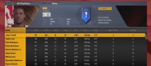 NBA 2K22 custom draft class