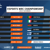 2022 eSports WRC Championship Season