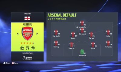 FIFA 22 rebuilds in career mode