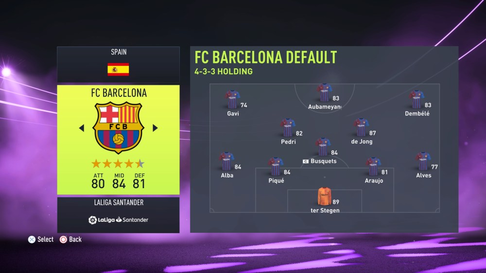 FIFA 22 rebuilds FC Barcelona