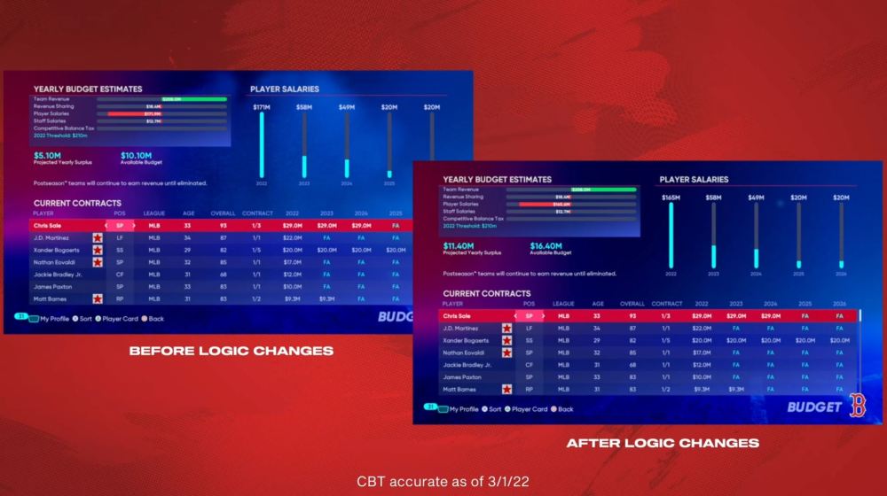 MLB The Show 22 franchise mode improvements