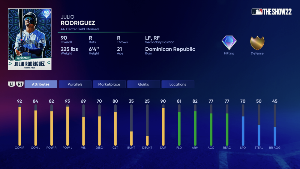 Chase Set 1 - Prospect Julio Rodriguez ratings