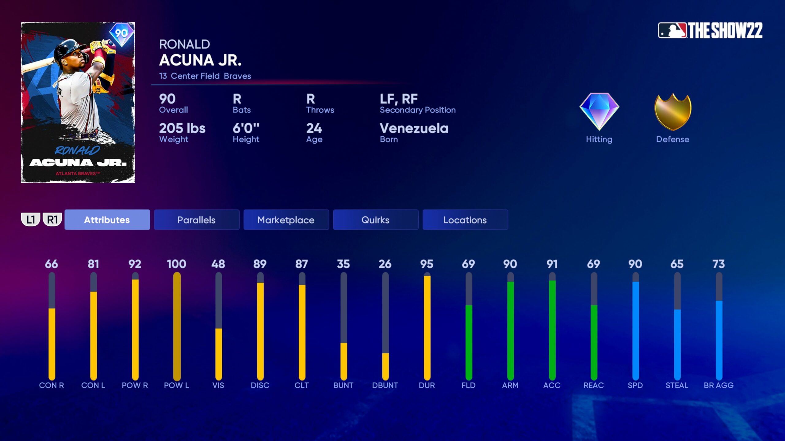 MLB The Show 22 Faces of the Franchise