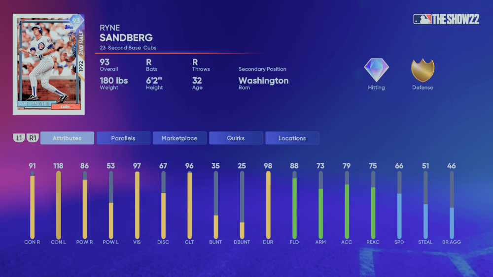 Headliners Set 9 - 2nd Half Heroes Ryne Sandberg