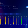 MLB The Show 22 Faces of the Franchise Power Rankings