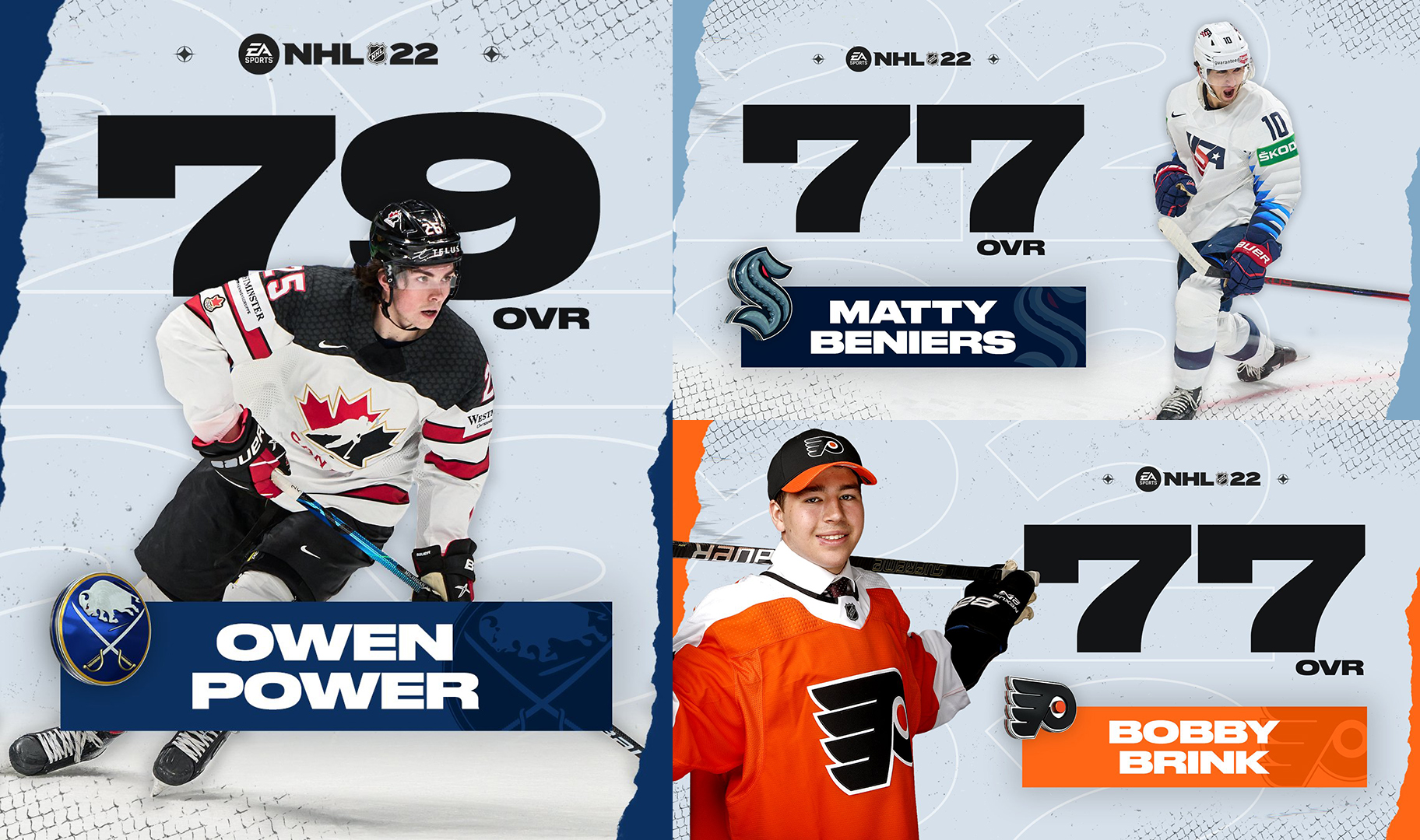 nhl 22 roster update