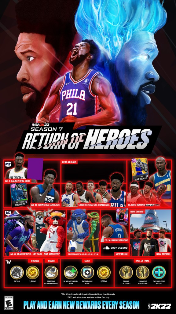 NBA 2K22 Season 7 Return of Heroes