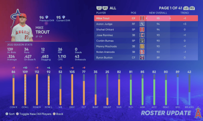 Third Roster Update Diamond Dynasty