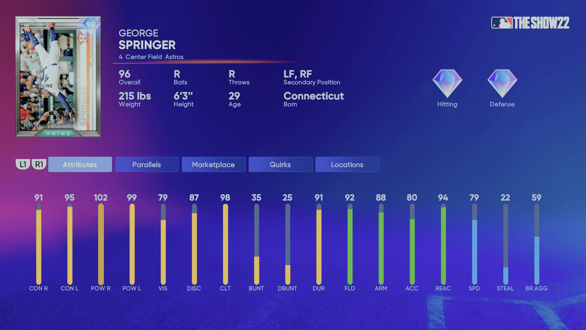 Battle Royale Season 4 - Prime George Springer