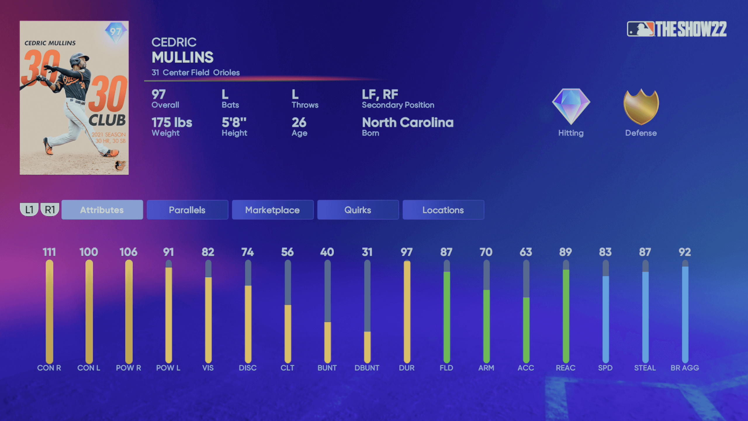 Battle Royale Season 5 - Milestone Cedric Mullins