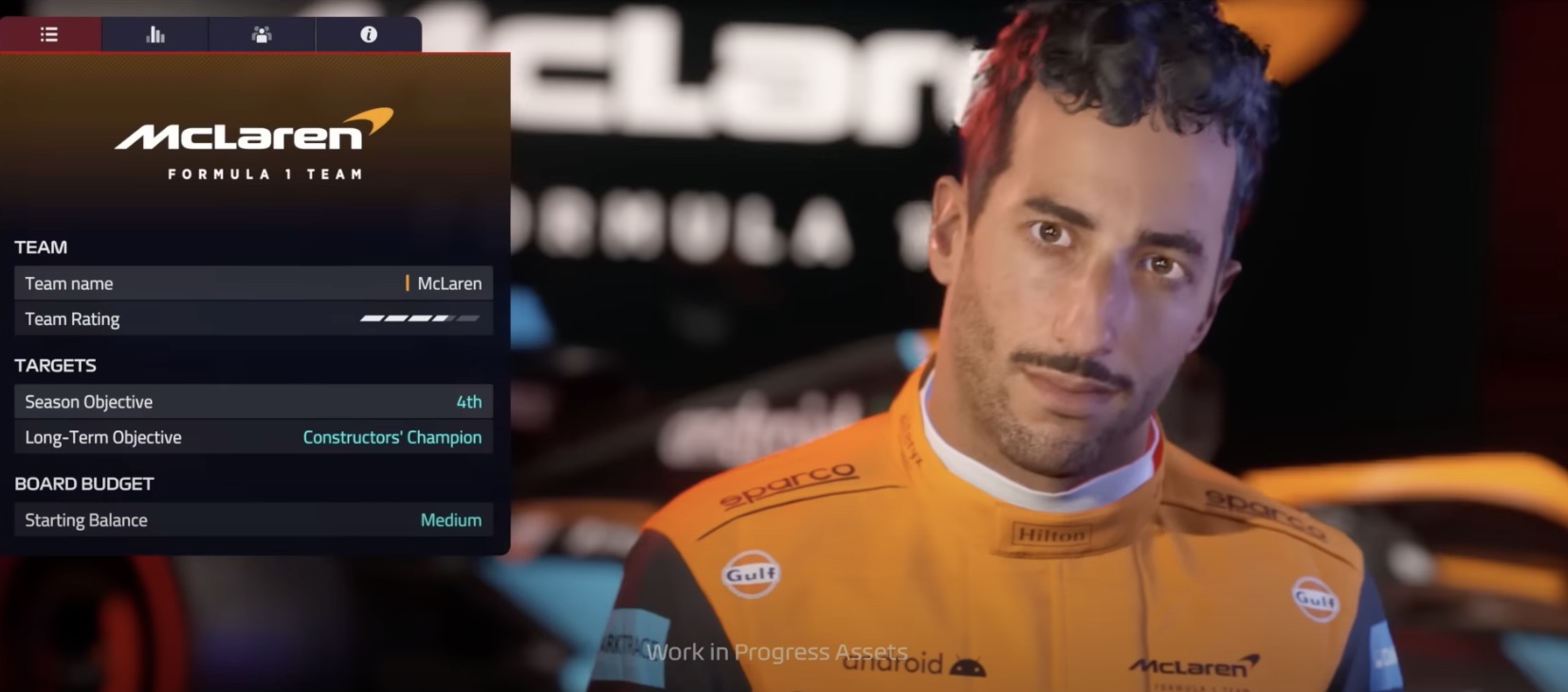 F1 Manager 2022 Likeness