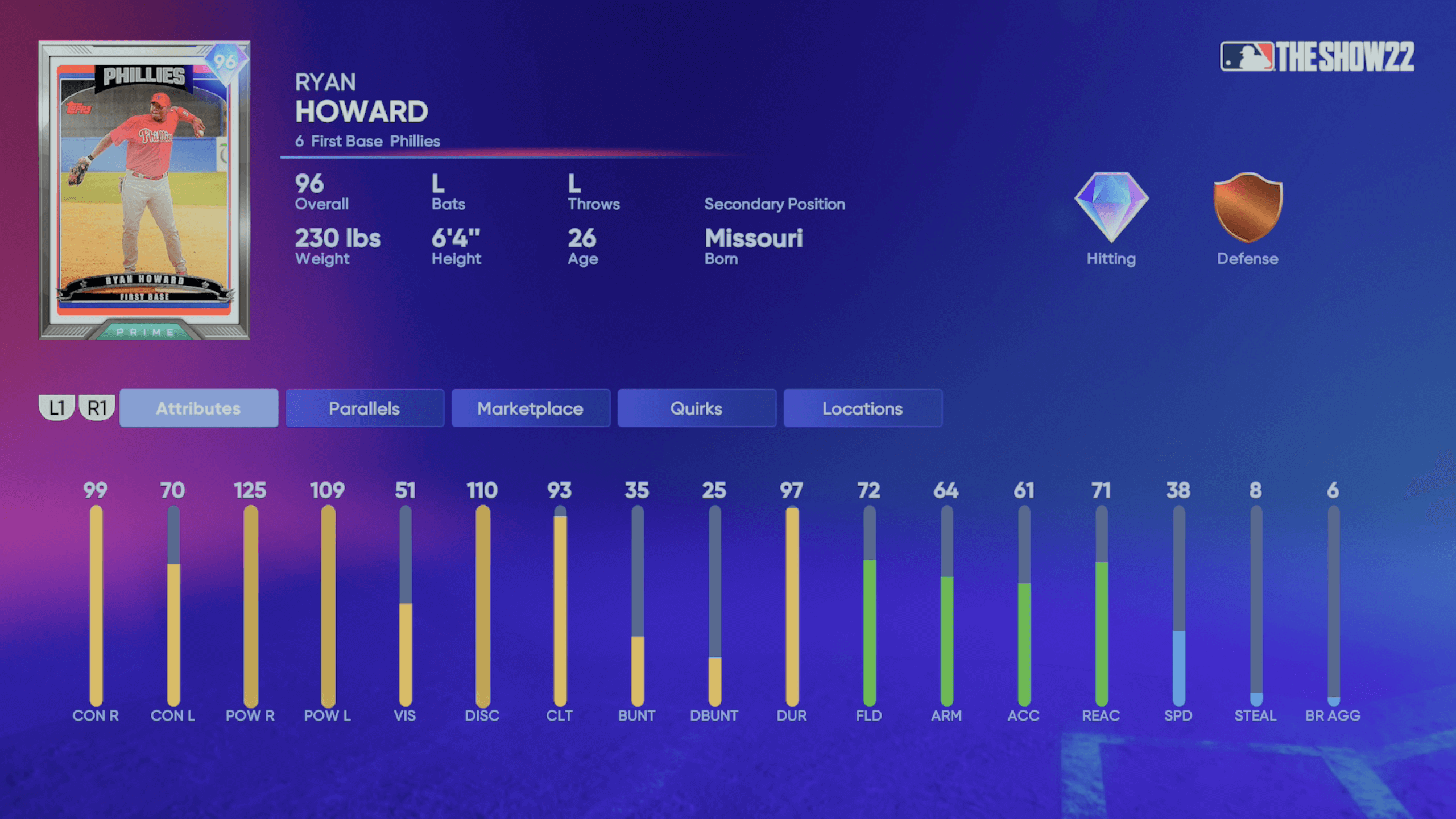 Headliners Set 30 Prime Ryan Howard