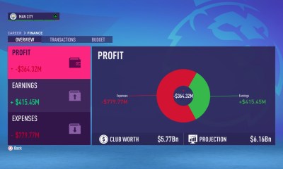 FIFA 23 career mode preview