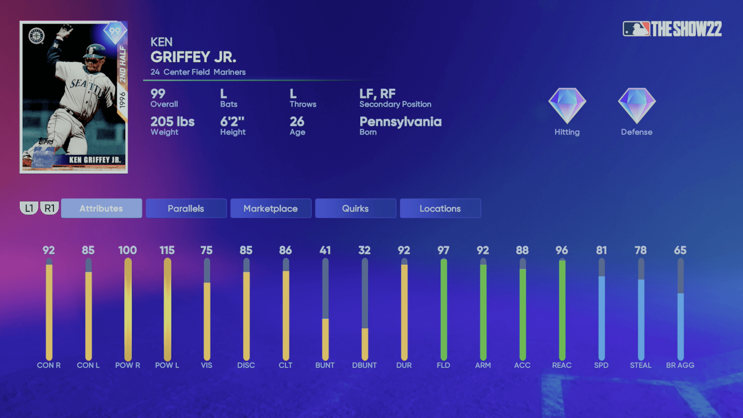 2nd Half Heroes Ken Griffey Jr.