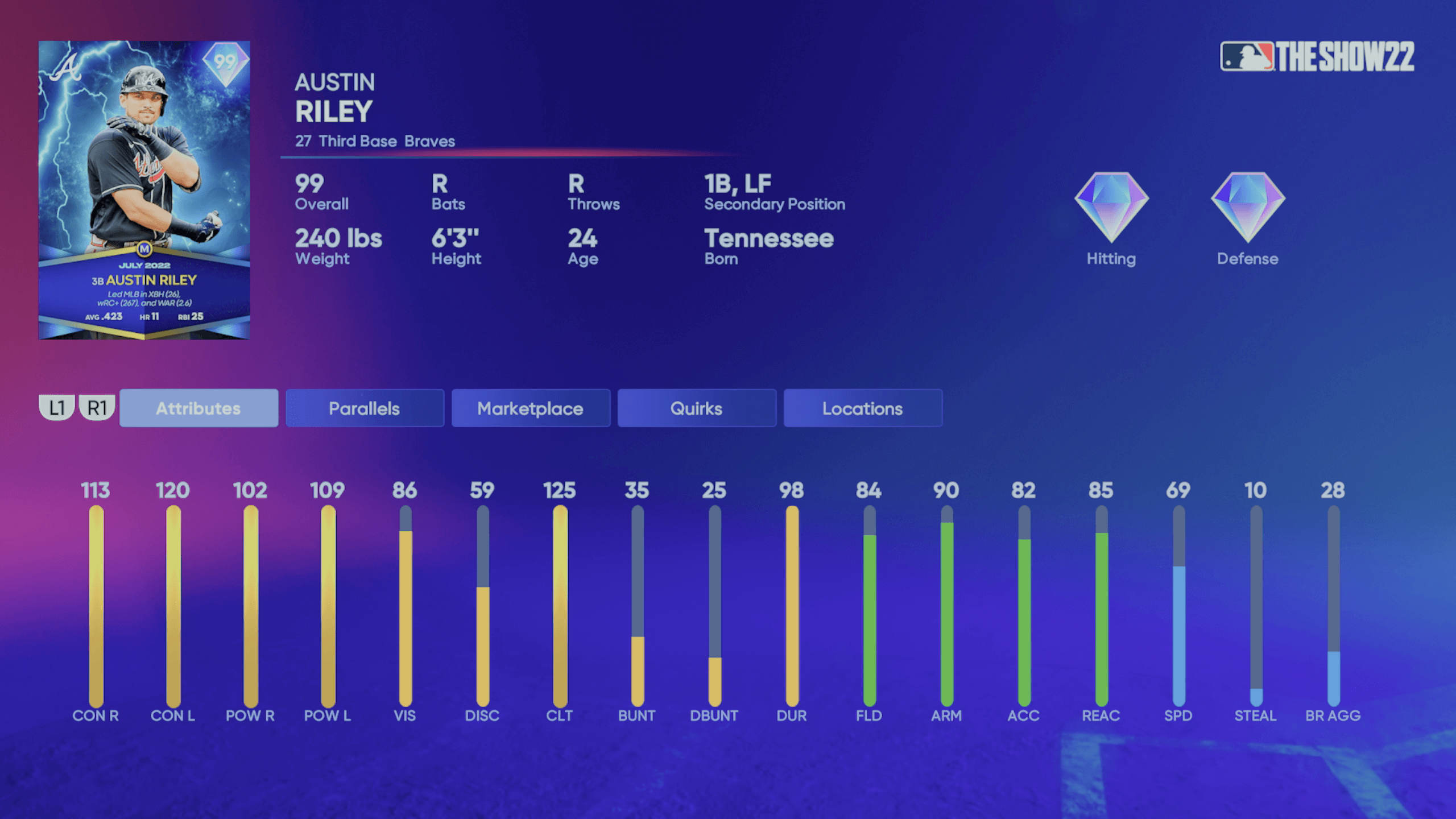 July Lightning Player Austin Riley