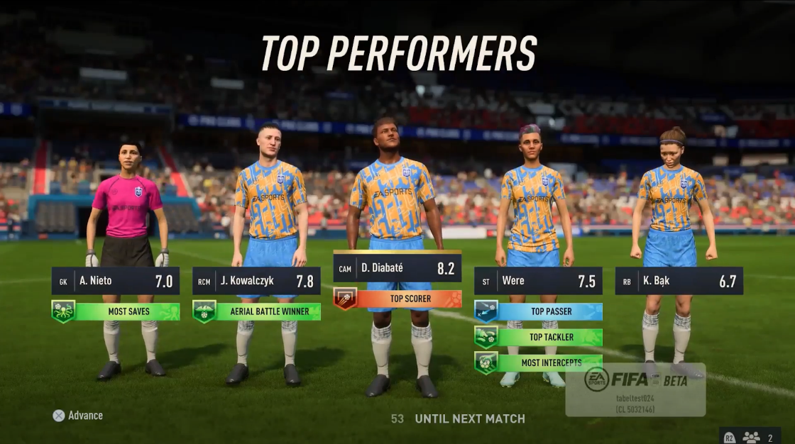 fifa 23 pro clubs impressions