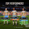 fifa 23 pro clubs impressions