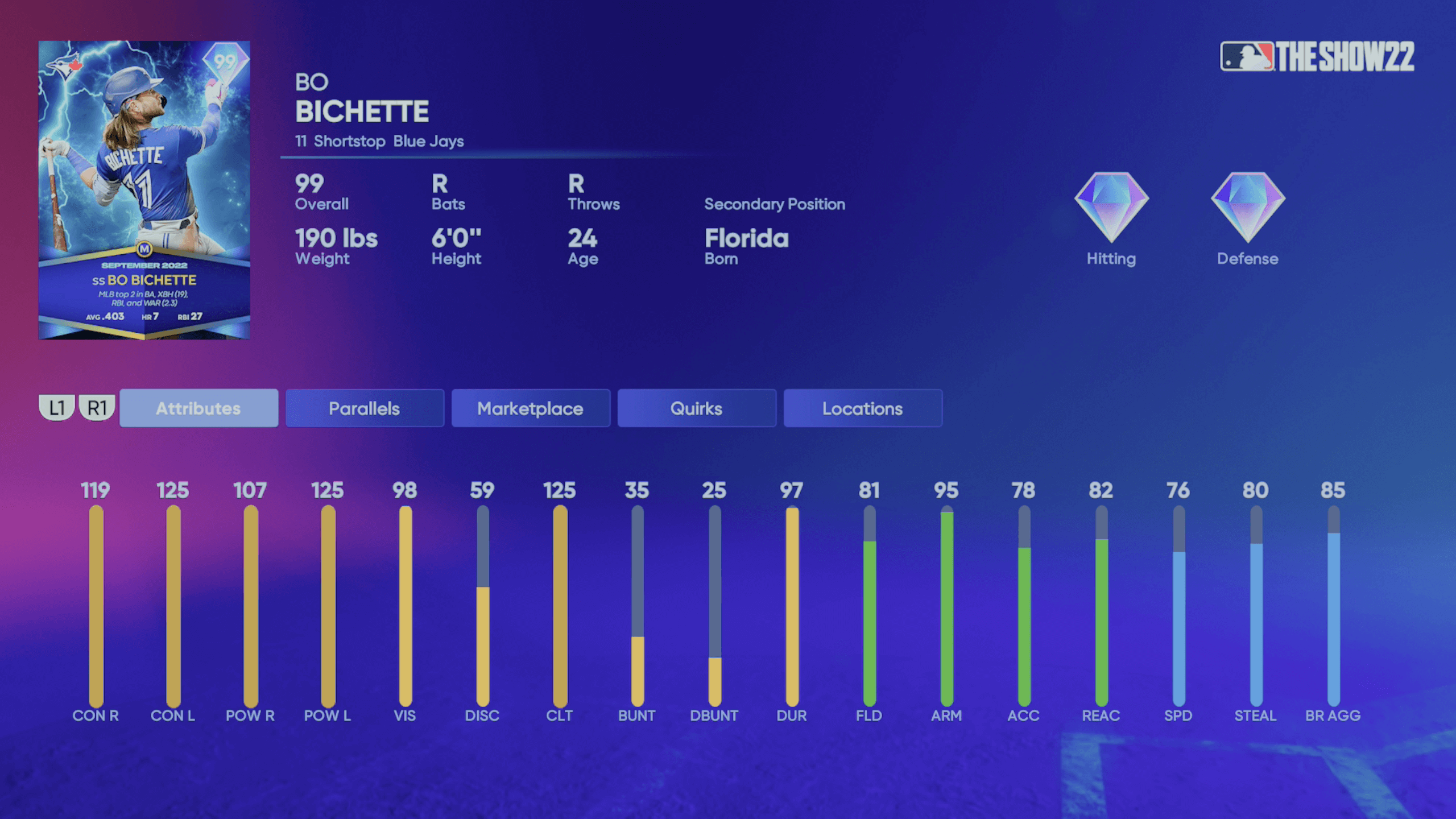 Lightning Bo Bichette