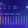 Diamond Dynasty Year in Review: Content